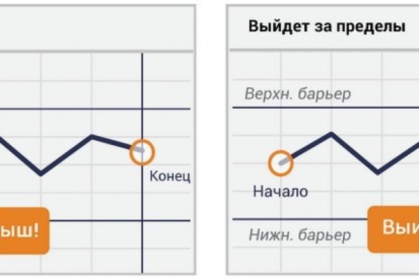 Аналог гидры